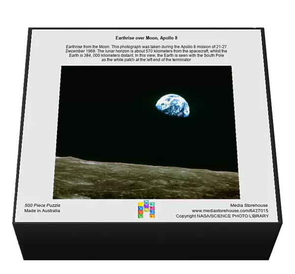 Earthrise over Moon, Apollo 8
