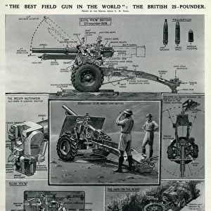 World War I and II Metal Print Collection: Weapons and artillery