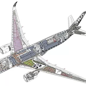 Aircraft Posters Jigsaw Puzzle Collection: Airbus
