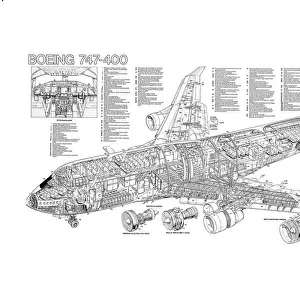 Popular Themes Collection: Boeing 747