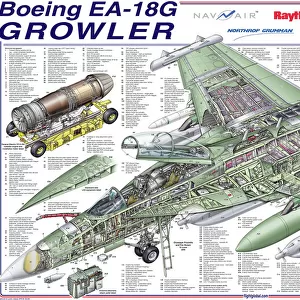 Popular Themes Greetings Card Collection: Boeing Cutaway