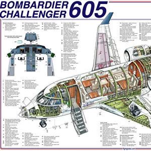 Popular Themes Canvas Print Collection: Bombardier Cutaway
