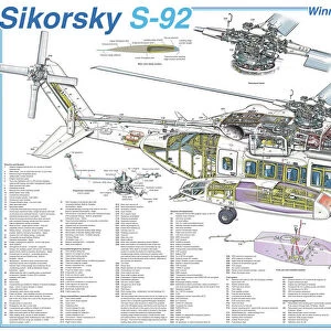 Popular Themes Canvas Print Collection: Sikorsky Cutaway