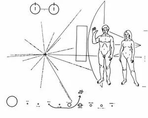 Space Prints: Pioneer F Plaque Symbology