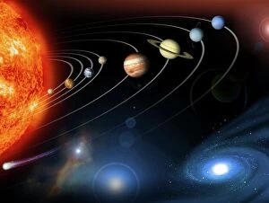 Orbits Collection: Solar system planets
