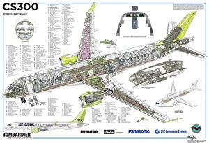 Cutaway Posters Collection: Air-Baltic-C300-Poster