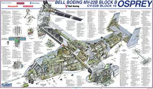 Cutaway Posters Metal Print Collection: Bell Boeing MV-22B Block B Osprey cutaway poster