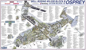 Cutaway Posters Canvas Print Collection: Bell Boeing MV-22B Osprey Block B Cutaway Poster