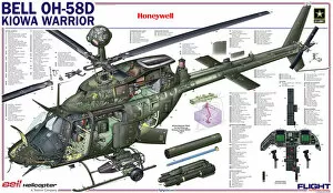 Cutaway Posters Canvas Print Collection: Bell OH-58D Kiowa Warrior cutaway poster