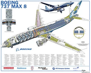 Cutaway Posters Canvas Print Collection: Boeing 737 Max 8
