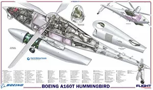 Cutaway Posters Collection: Boeing A-160T Hummingbird cutaway poster