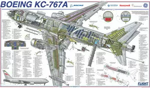 Boeing Jigsaw Puzzle Collection: Boeing KC-767A Cutaway Poster