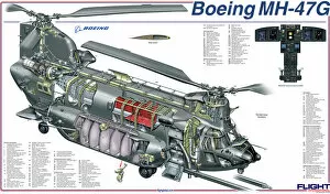 Cutaway Posters Cushion Collection: Boeing MH-47G Cutaway Poster