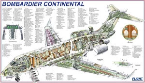 Cutaway Posters Mouse Mat Collection: Bombardier Continental Cutaway Poster