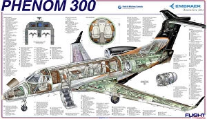 Cutaway Posters Canvas Print Collection: Embraer Phenom 300 Cutaway Poster