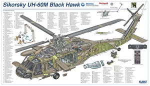 Popular Themes Canvas Print Collection: Sikorsky UH-60M Cutaway Poster