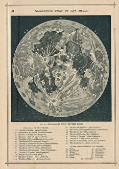Exploration Collection: 1886, Telescopic View and Map of the Moon, topography, cartography, geography, land